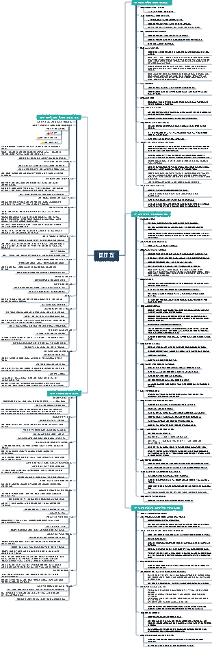 『미움받을 용기』읽기 노트