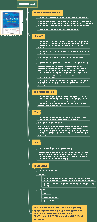 미움받을 용기가 노트를 읽는다