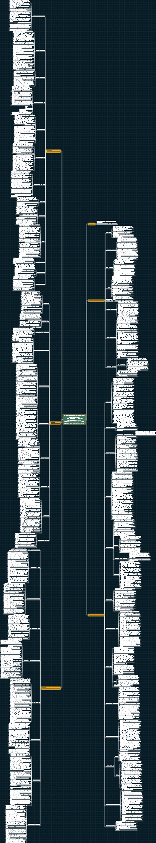미움받을 용기 2023.8.15