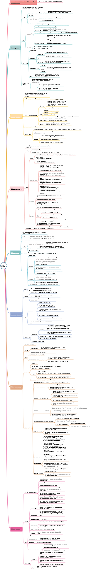 프로젝트 통합 관리