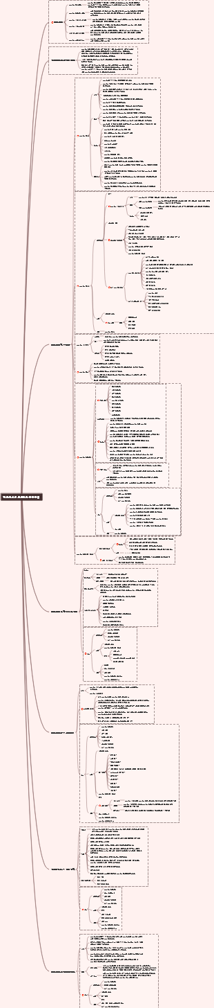 정보시스템 프로젝트 총괄관리