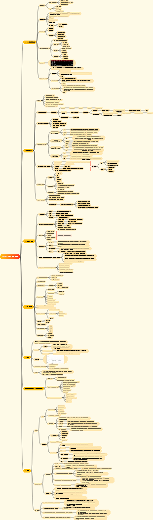 TIKTOK 운영 지식 맵
