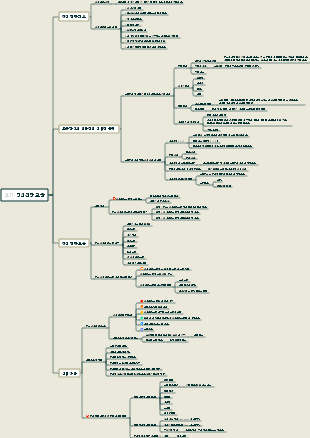 3.11 정신건강 교육
