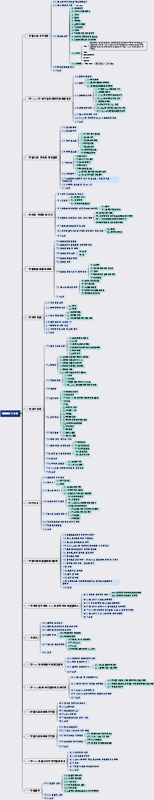 RUST 2판 마스터하기