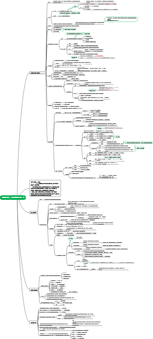 내과학 제 01 장 호흡기계 제 01 장