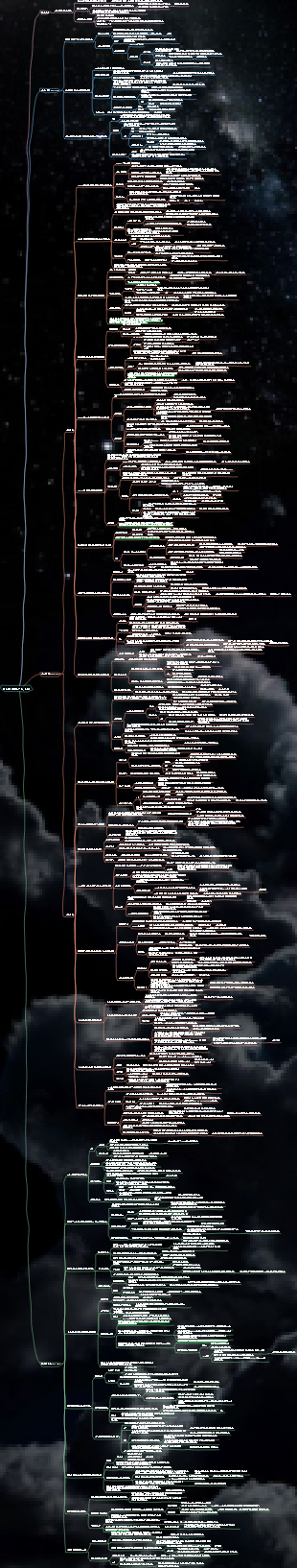 러시아의 간략한 역사_서치위