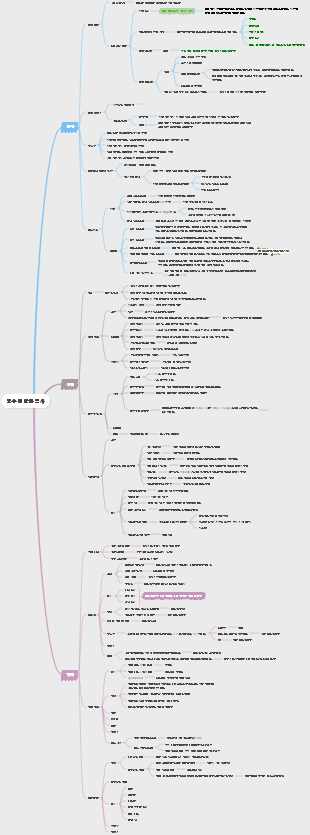 척추 및 말단 검사(1)(1)