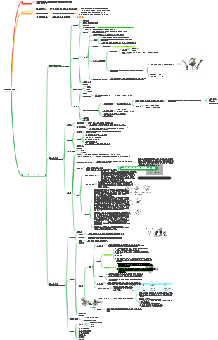 일반 배송 관리