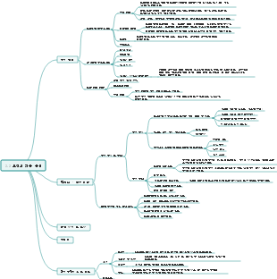 2.2 교직의 기본 측면