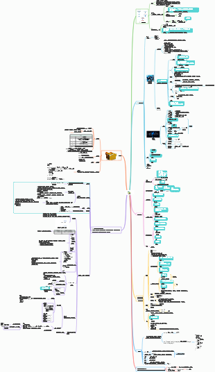 파이썬 프로그래밍 언어