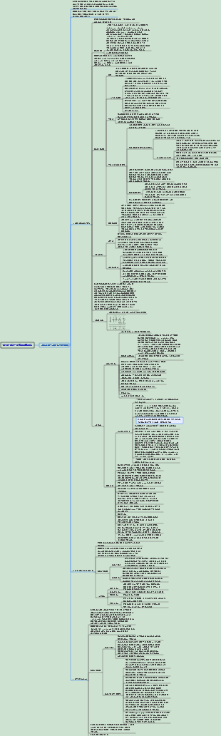 신경과 제2장 뇌혈관질환002