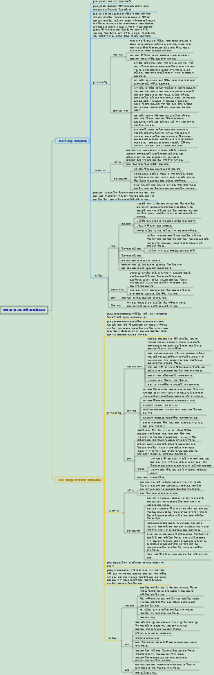 신경과 제2장 뇌혈관질환003