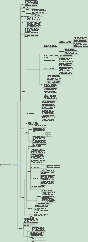 신경학 제8장 삽화성 장애 001