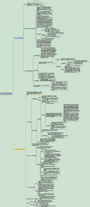 신경학 9장 기타 신경계 질환