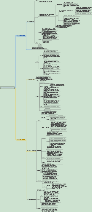 이비인후과, 두경부외과-비과학 001