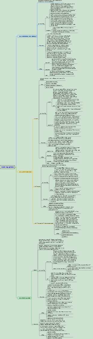 피부과 및 성병학 010 기타 피부질환