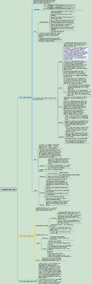 피부과 및 성병학 009 자가면역수포성질환