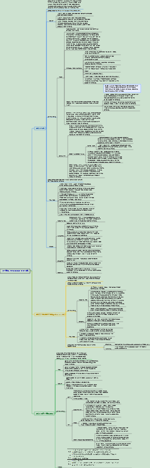 피부과 및 성병학 007 홍반, 구진, 인설성 피부질환