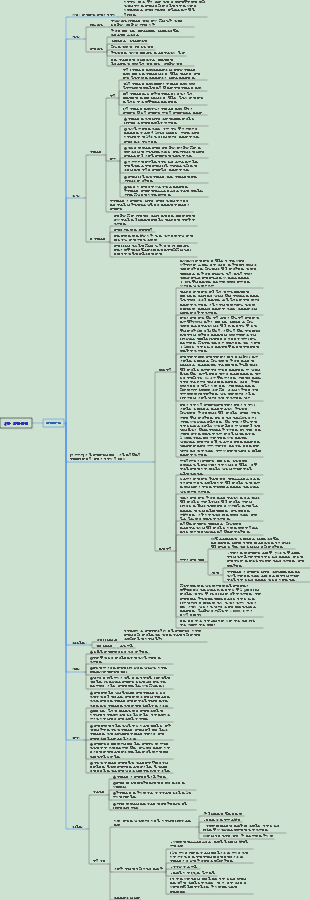 피부과 및 성병학 006 약물발진