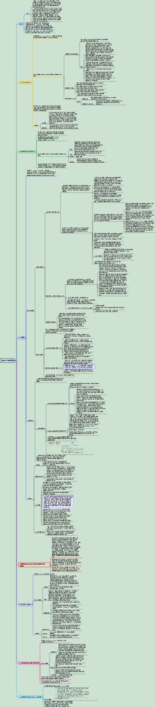 피부과 및 성병학 004 생체성 피부질환 섹션 4