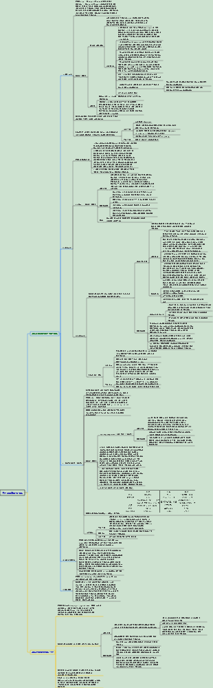 피부과 및 성병학 004 생체성 피부질환 섹션 3