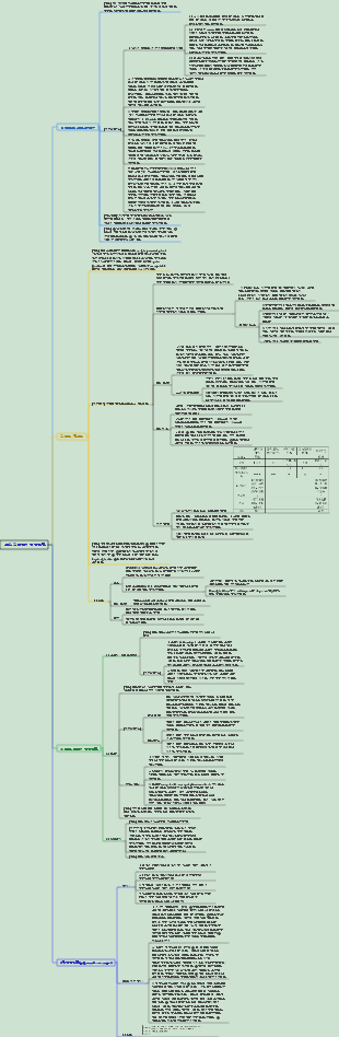 피부과 및 성병학 004 생체성 피부질환 섹션 2