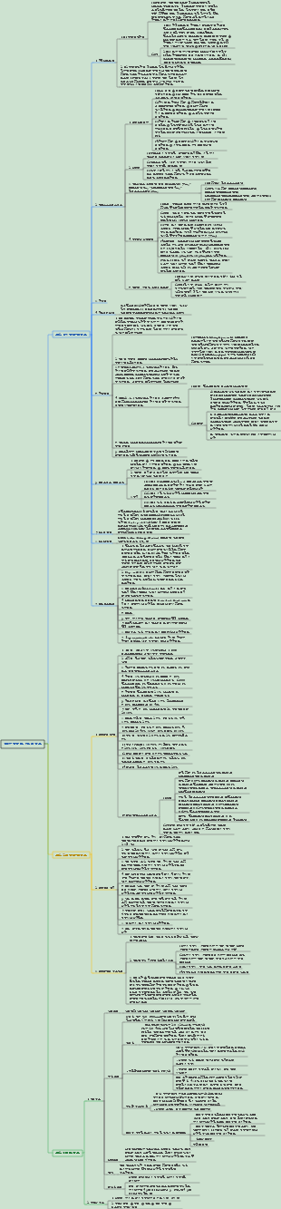 피부과 및 성병학 002 피부과 및 성병학의 치료