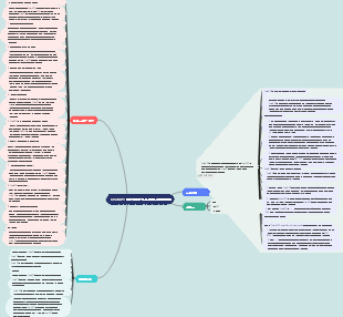 CHatGPT 프롬프트 워드 프로젝트 개요