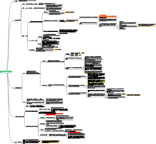 21 심리적 관점에서 본 불교의 세계