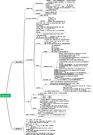 의학 유전학 세포 유전의 기초