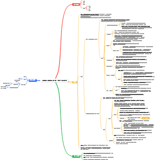 세포와 조직의 적응, 손상 및 복구