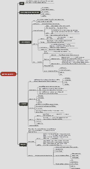 내과 간호 비뇨기과