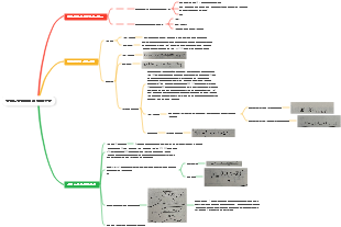 수치변수 데이터의 통계 점수