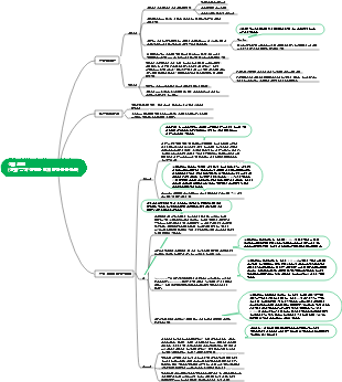 생물학 - 상피 조직