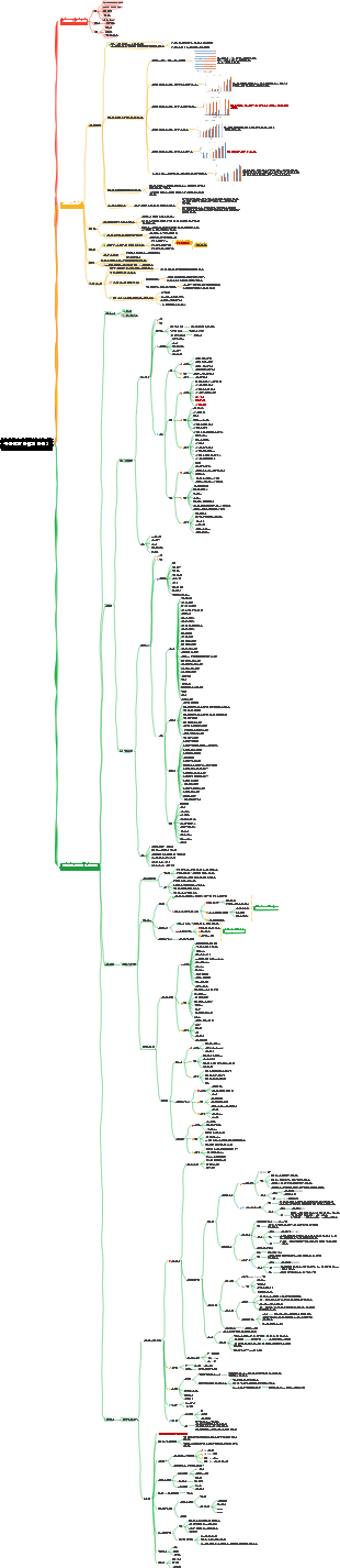 스포츠 - 부상없는 달리기 방법 2