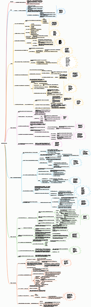 비즈니스 인사이트 - 본질을 통찰하고 인생을 속이는 인사이트
