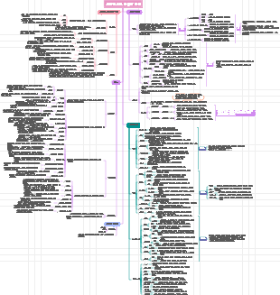 과학적으로 달리는 방법