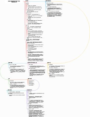 저널리즘-거브너 텔레비전과 함께 성장하기 문화변용의 과정
