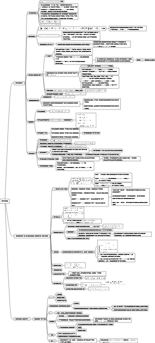 고급 수학 1장 극한, 함수, 연속성