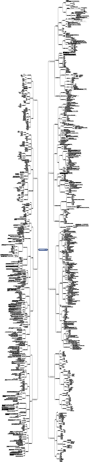 인적자원관리 입문(제3판)