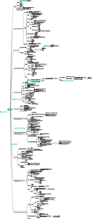 의학 - 신생아 질환