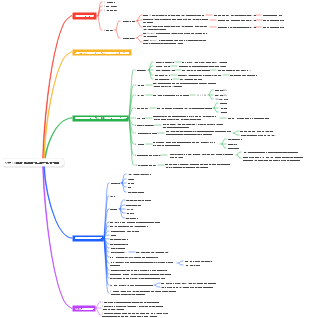 5장. 10가지 고전적인 색상 일치 규칙