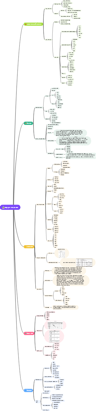 뉴미디어작전-5 이벤트작전