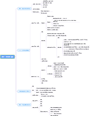 동물 생화학 모듈 5 탄수화물 대사