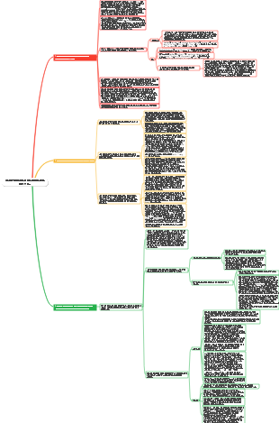 인간과 귀신의 결혼과 사랑 이야기에 대한 문화적 사고