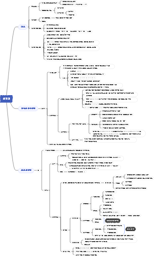 해부학—9장—신경계