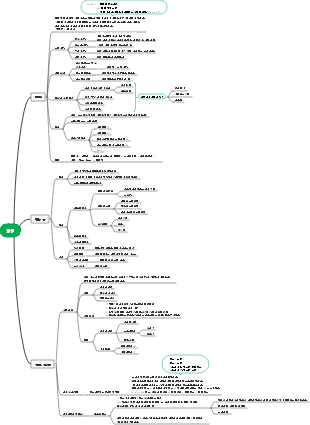 자동차 섀시 제작 및 수리