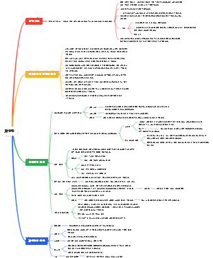 동물학 - 파충류
