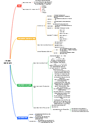 기계적 호환성과 기술적 측정 4장 마인드맵