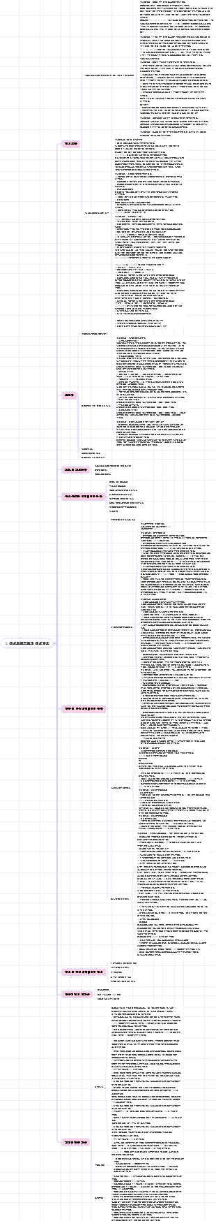 건축공학 건설기술